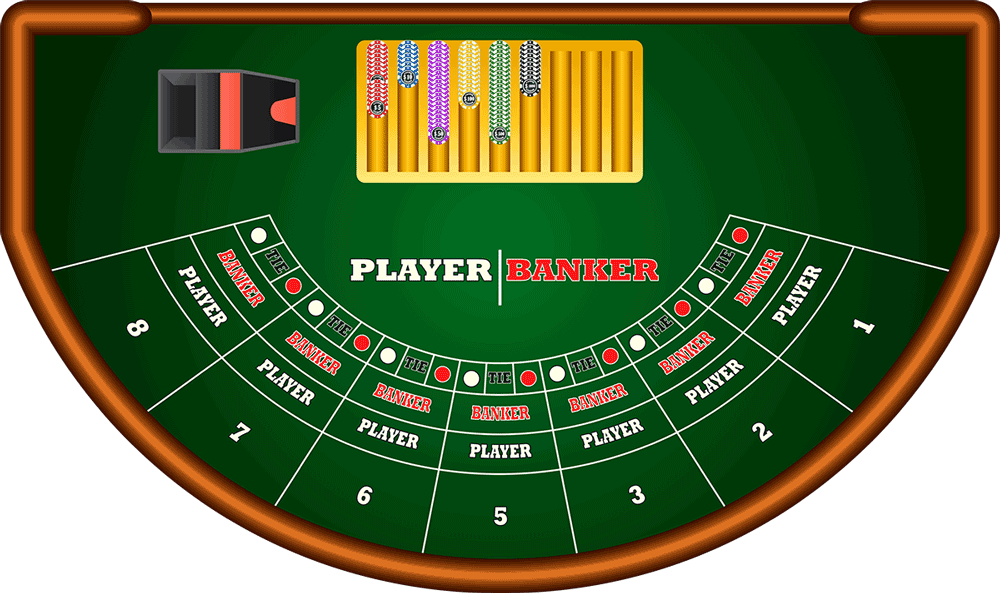 Baccarat kịch tính, thắng lớn chỉ trong tích tắc